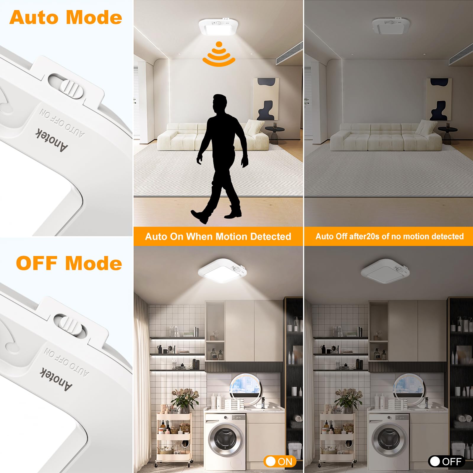 ANOTEK Battery Operated Ceiling Light, Motion Sensor Light Indoor